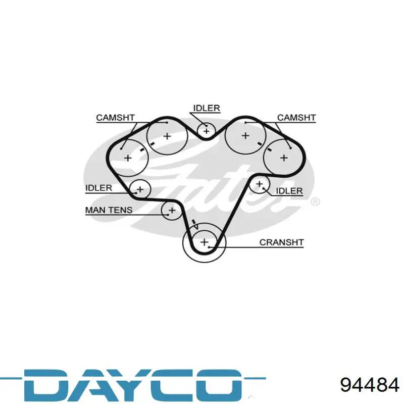 Зубчастий ремінь Dayco 94484 ціна, від 11.21 USD