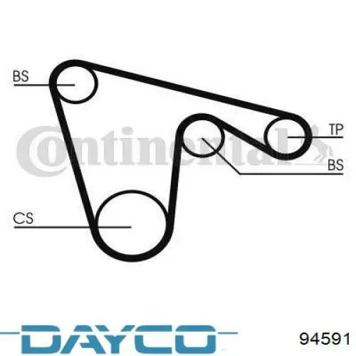Ремінь балансувального вала Dayco 94591 ціна, від 32.06 USD