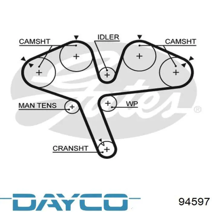 Зубчастий ремінь Dayco 94597 ціна, від 28.87 USD