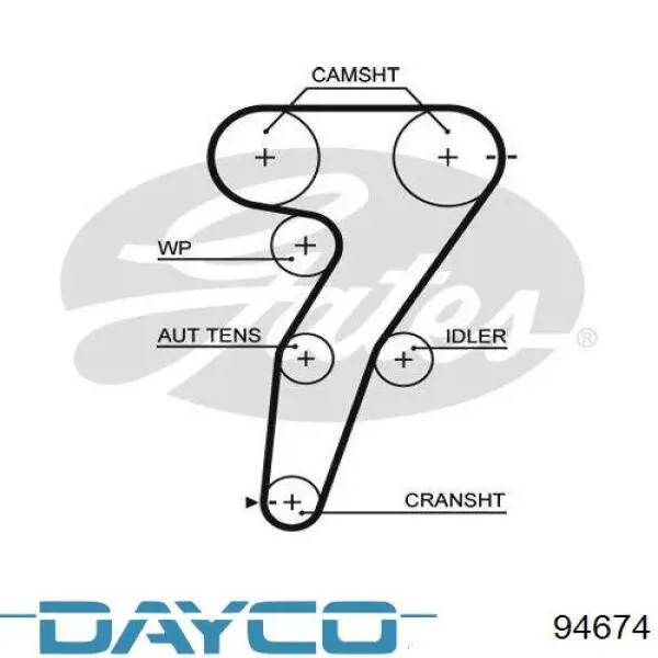 Зубчастий ремінь Dayco 94674 ціна, від 17.63 USD