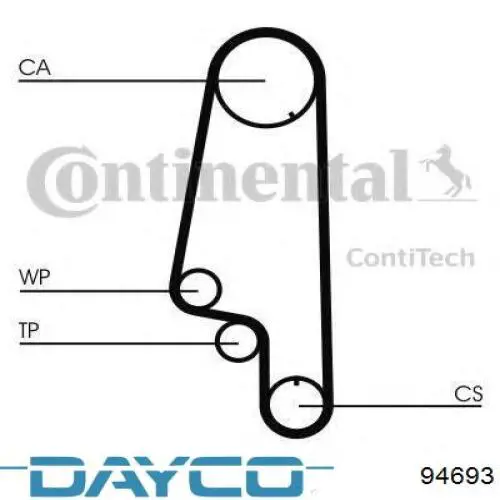 Зубчастий ремінь Dayco 94693 ціна, від 10.77 USD