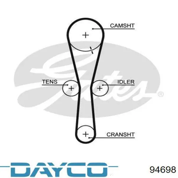 Купити 94698 Dayco Ремінь газорозподільного механізму