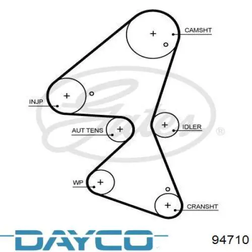 Зубчастий ремінь Dayco 94710 ціна, від 3.80 USD