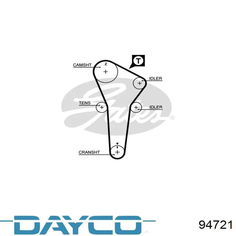 ГРМ ремінь Dayco 94721