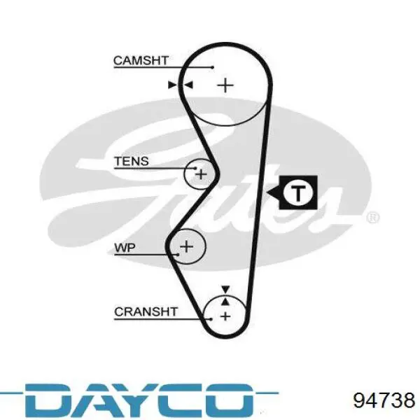 Зубчастий ремінь Dayco 94738 ціна, від 7.48 USD