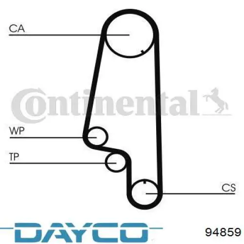 Зубчастий ремінь Dayco 94859 ціна, від 11.40 USD