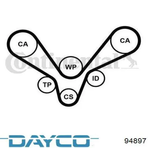 Купити 94897 Dayco Ремінь газорозподільного механізму