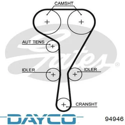 94946 Dayco Ремінь двигуна