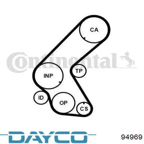Ремінь ГРМ 94969 Dayco