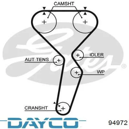 Зубчастий ремінь Dayco 94972 ціна, від 29.74 USD
