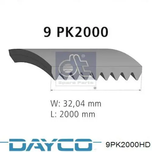 Клиновий ремінь Dayco 9PK2000HD ціна, від 24.40 USD