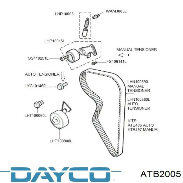 Ролик натяжителя ременя газорозподілу Dayco ATB2005 ціна, від 22.77 USD