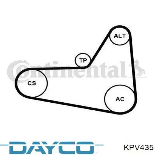Купити KPV435 Dayco Ремінь приводний, агрегатів, комплект