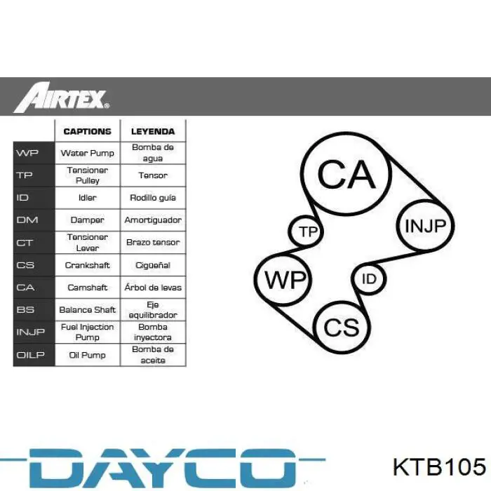 Комплект ГРМ Dayco KTB105 ціна, від 77.02 USD