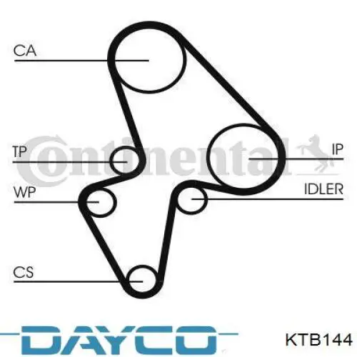 Комплект ГРМ Dayco KTB144 ціна, від 78.67 USD