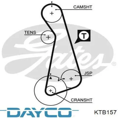 Ремкомплект ГРМ Dayco KTB157