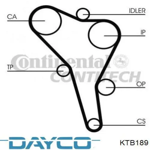 Купити KTB189 Dayco ГРМ ремень