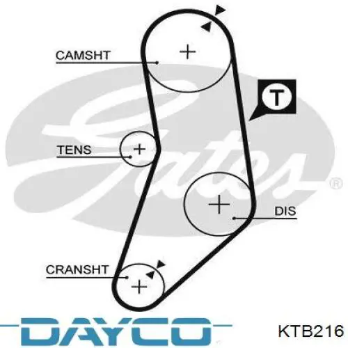 Комплект ГРМ Dayco KTB216 ціна, від 35.96 USD