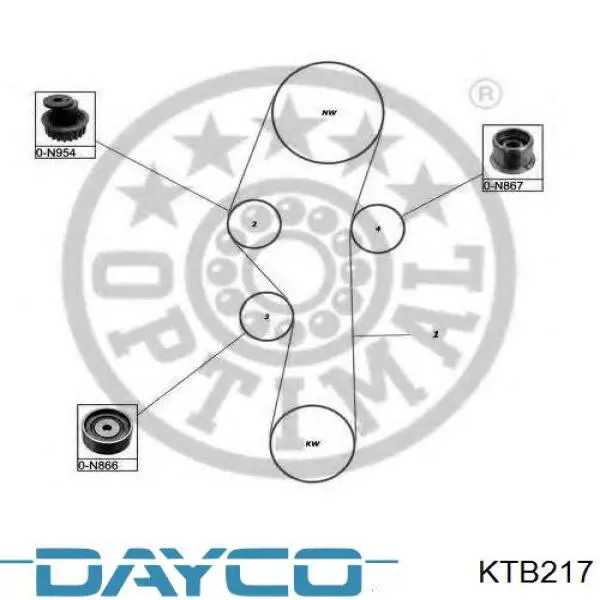 Купити KTB217 Dayco ГРМ ремень