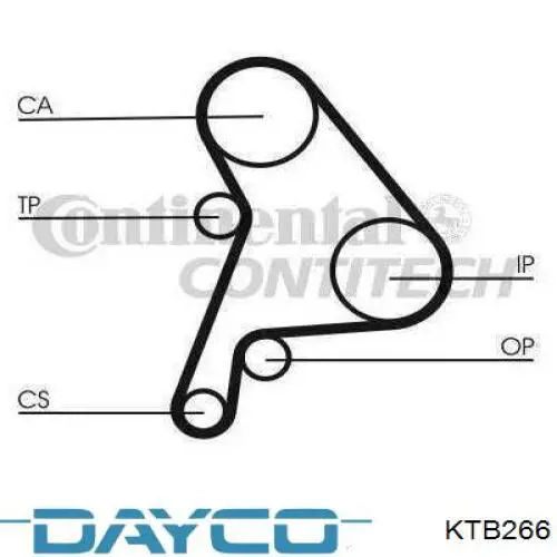 Купити KTB266 Dayco ГРМ ремень