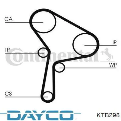 Комплект ГРМ Dayco KTB298 ціна, від 71.89 USD