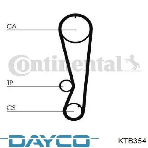 Комплект ГРМ KTB354 Dayco