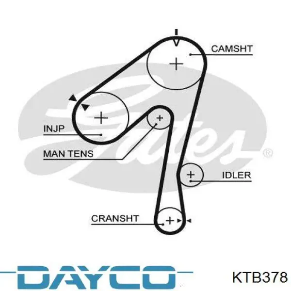 Ремінь ГРМ, комплект KTB378 Dayco