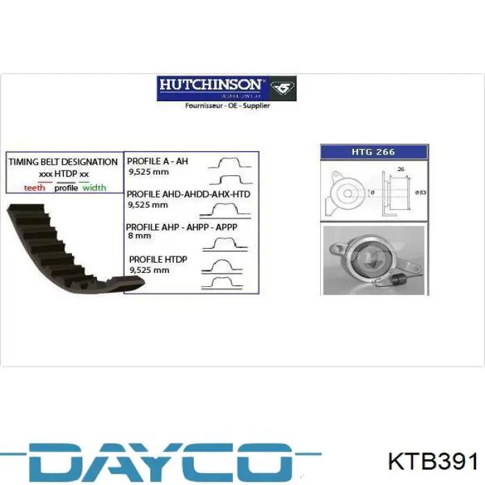 Купити KTB391 Dayco ГРМ ремень