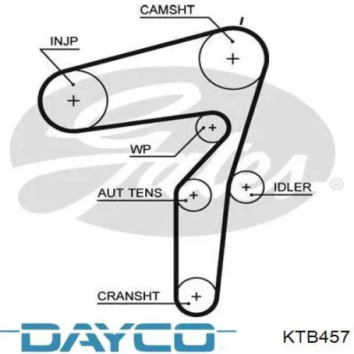 Комплект ГРМ KTB457 Dayco