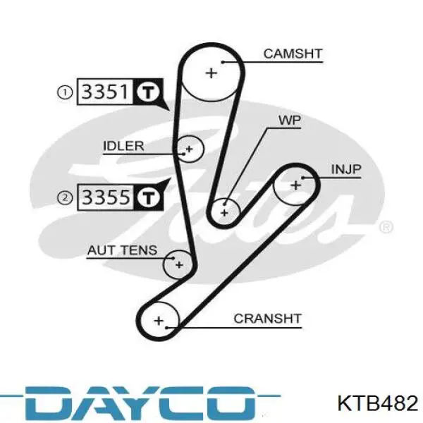Комплект ГРМ Dayco KTB482 ціна, від 79.46 USD