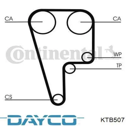 Комплект ГРМ Dayco KTB507 ціна, від 39.99 USD