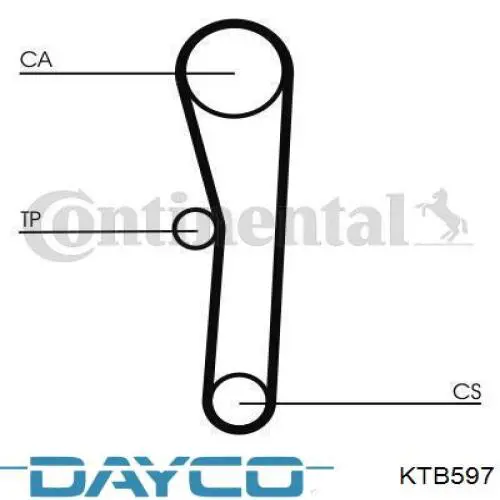 Купити KTB597 Dayco ГРМ ремень