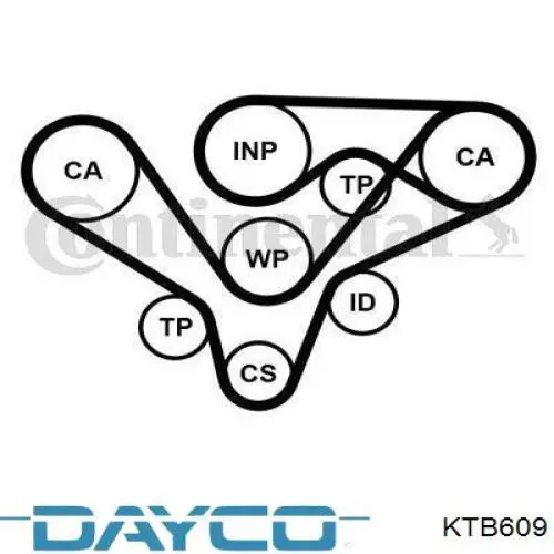 Комплект ГРМ Dayco KTB609 ціна, від 224.00 USD
