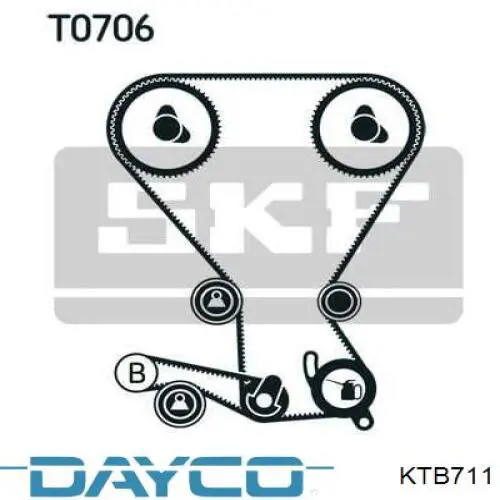 Комплект ГРМ CT1141K1 Continental/Siemens