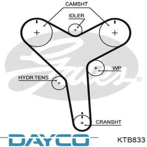 Комплект ГРМ Dayco KTB833 ціна, від 102.51 USD