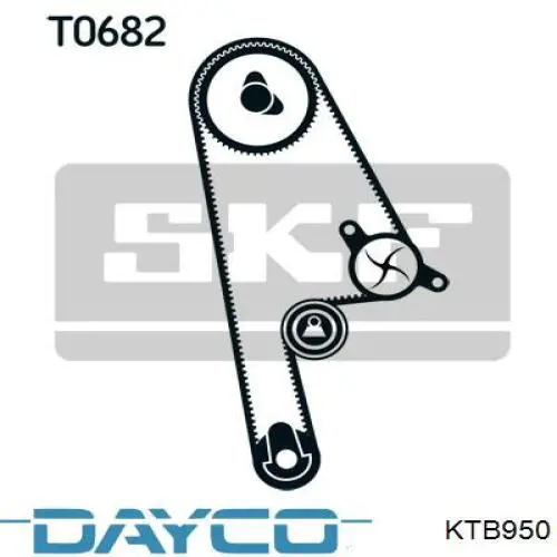 Комплект ГРМ KTB950 Dayco
