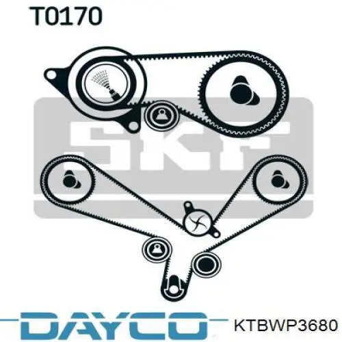 KTBWP3680 Dayco ремінь приводний, агрегатів, комплект