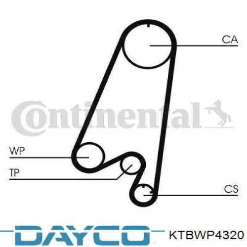Комплект ГРМ Dayco KTBWP4320 ціна, від 63.52 USD