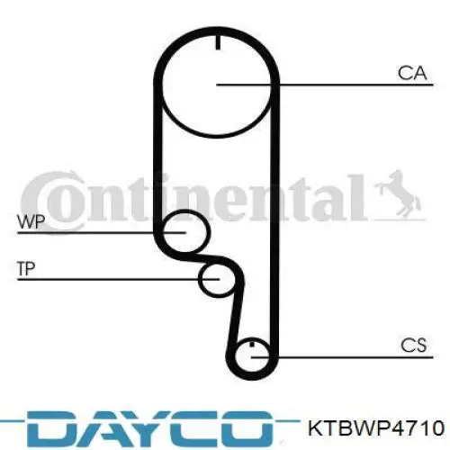 Комплект ГРМ Dolz KD187 ціна, від 60.52 USD
