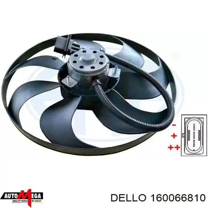 Вентилятор охолодження радіатора 160066810 Dello/Automega