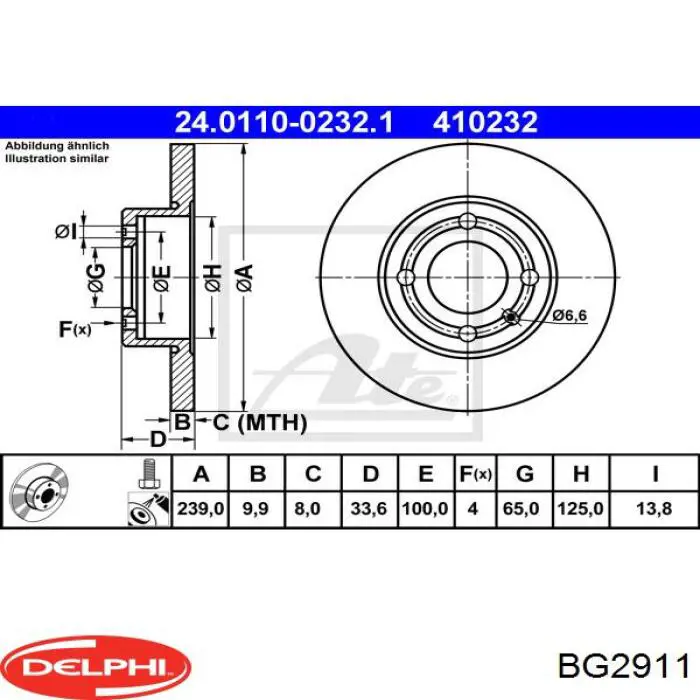 Диск гальмівний передній BG2911 Delphi