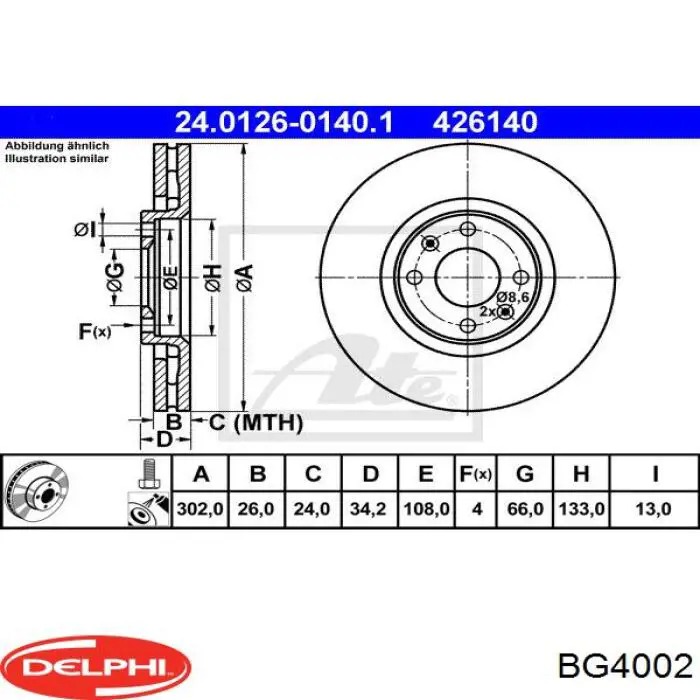 Гальмівні диски передні BG4002 Delphi