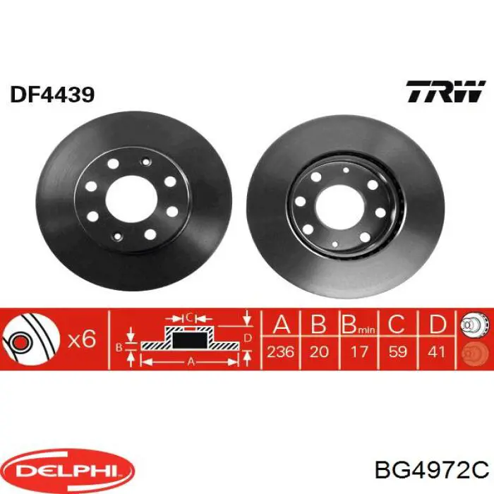 Гальмівні диски передні BG4972C Delphi