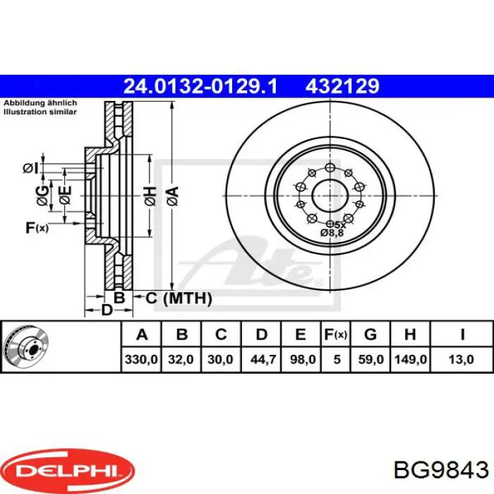 Диск гальмівний передній Blue Print ADL144343