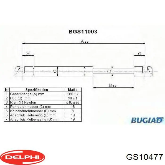 Амортизатор багажника GS10477 Delphi