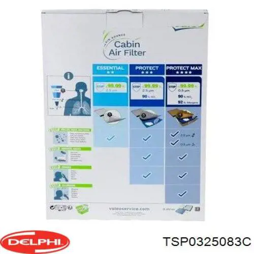 TSP0325083C Delphi Внутрішньосалонний фільтр