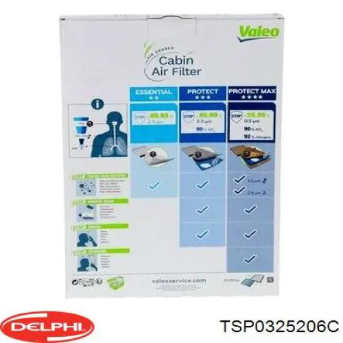 Купити TSP0325206C Delphi Фільтр салону вугільний