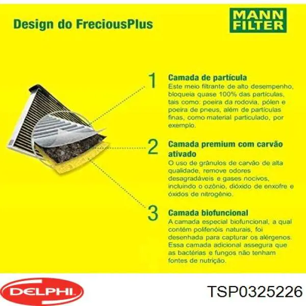 Купити TSP0325226 Delphi Фільтр салону вугільний