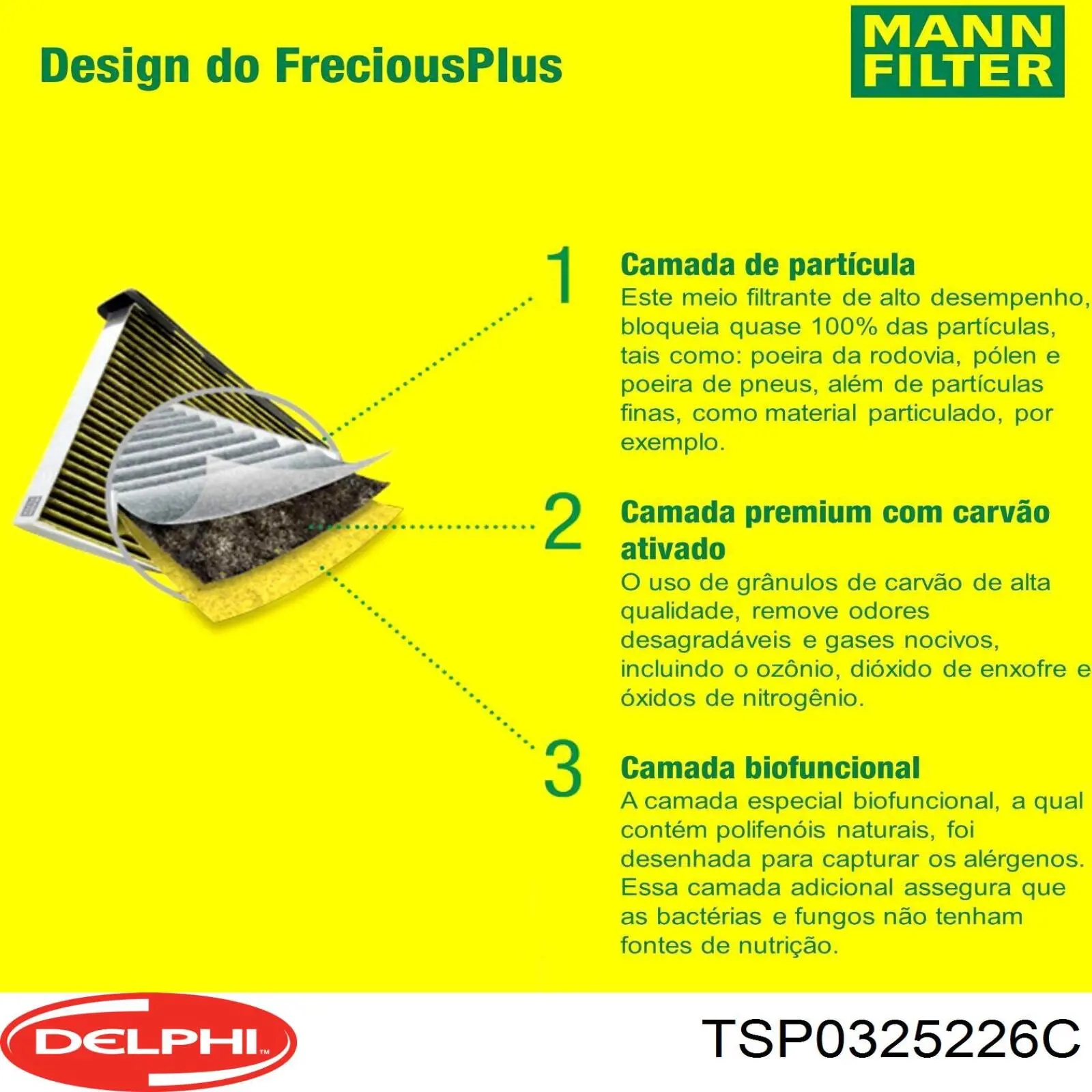 Купити TSP0325226C Delphi Фільтр салону вугільний