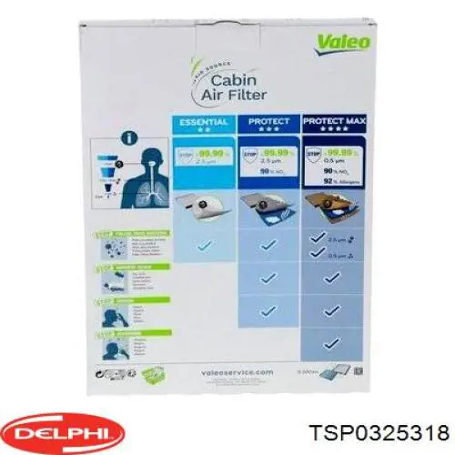 Фільтр повітряний обігрівача Delphi TSP0325318 ціна, від 4.25 USD
